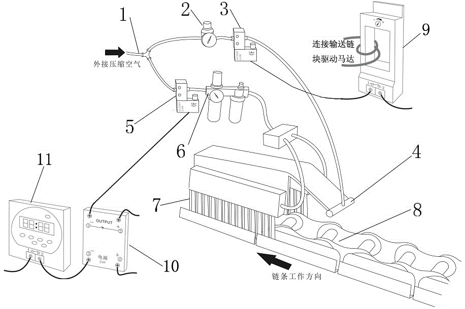 Automatic cleaning and lubricating device for conveying chain block of linear edge sealing equipment