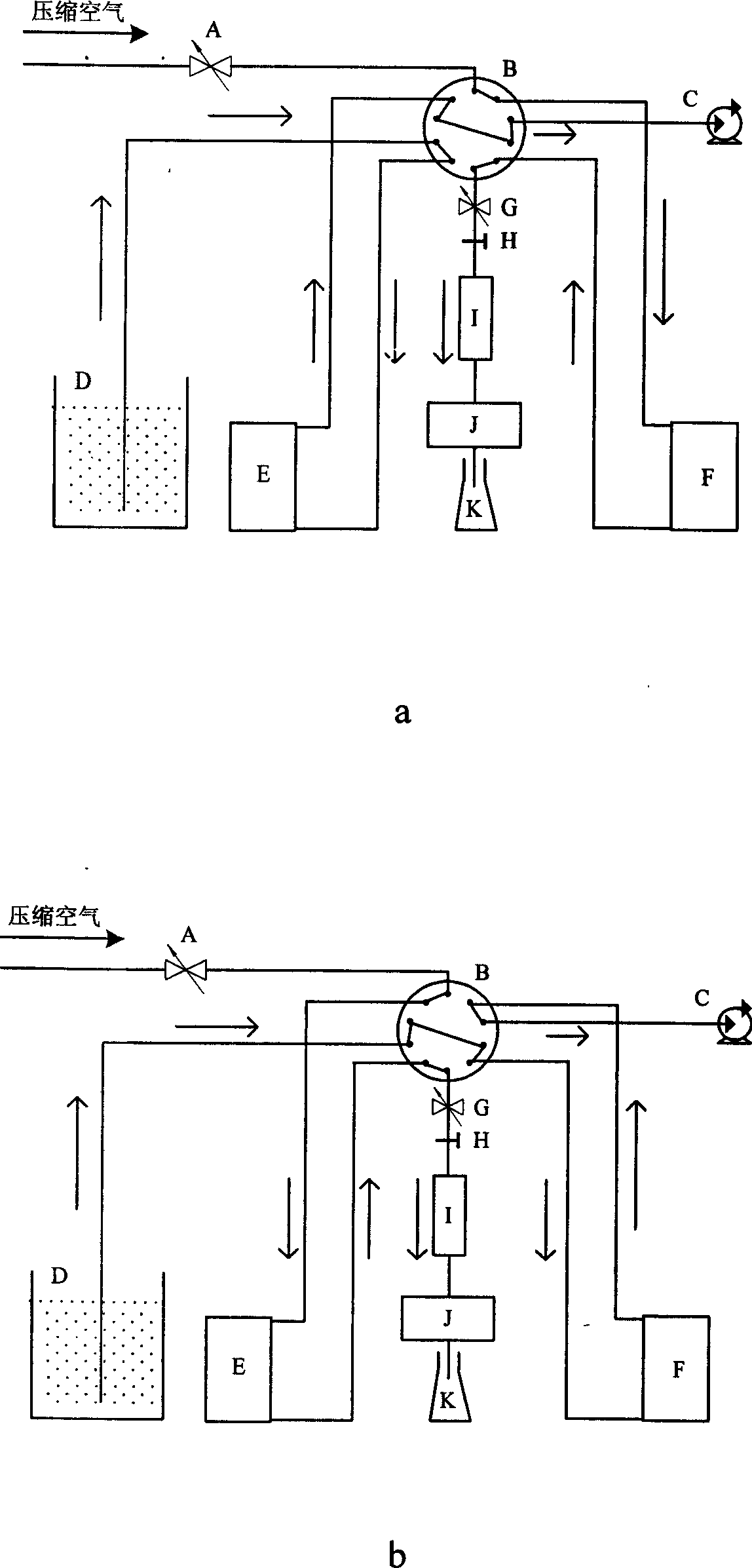 Fast pneumatic system for preparing columnar chromatograph and its utilization