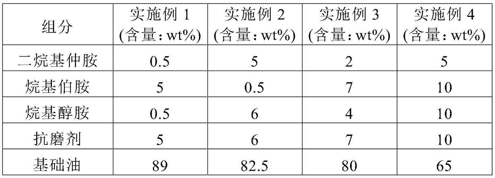 Engine oil reinforcer