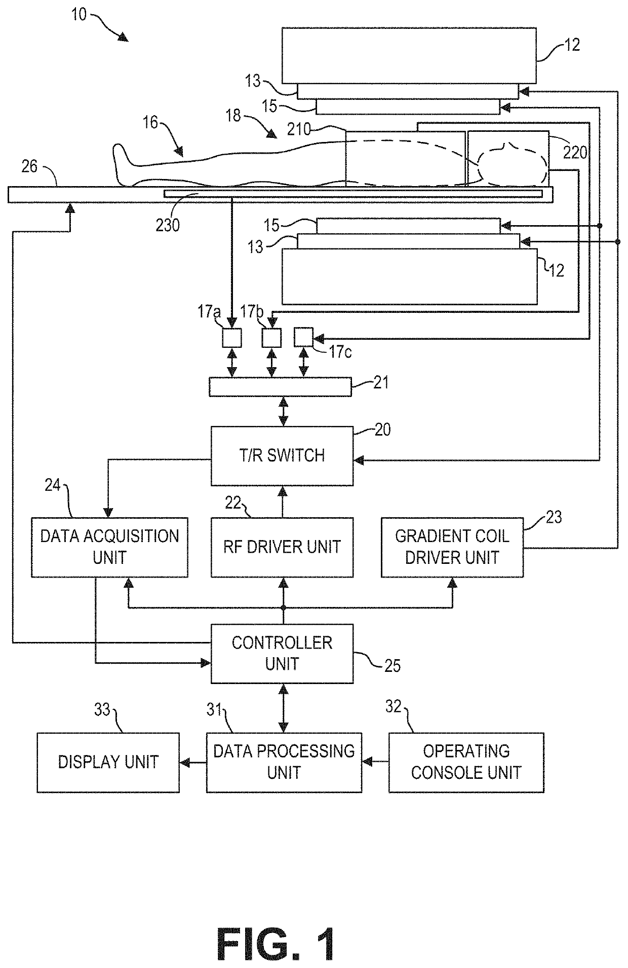 Methods and systems for magnetic resonance image reconstruction using an extended sensitivity model and a deep neural network