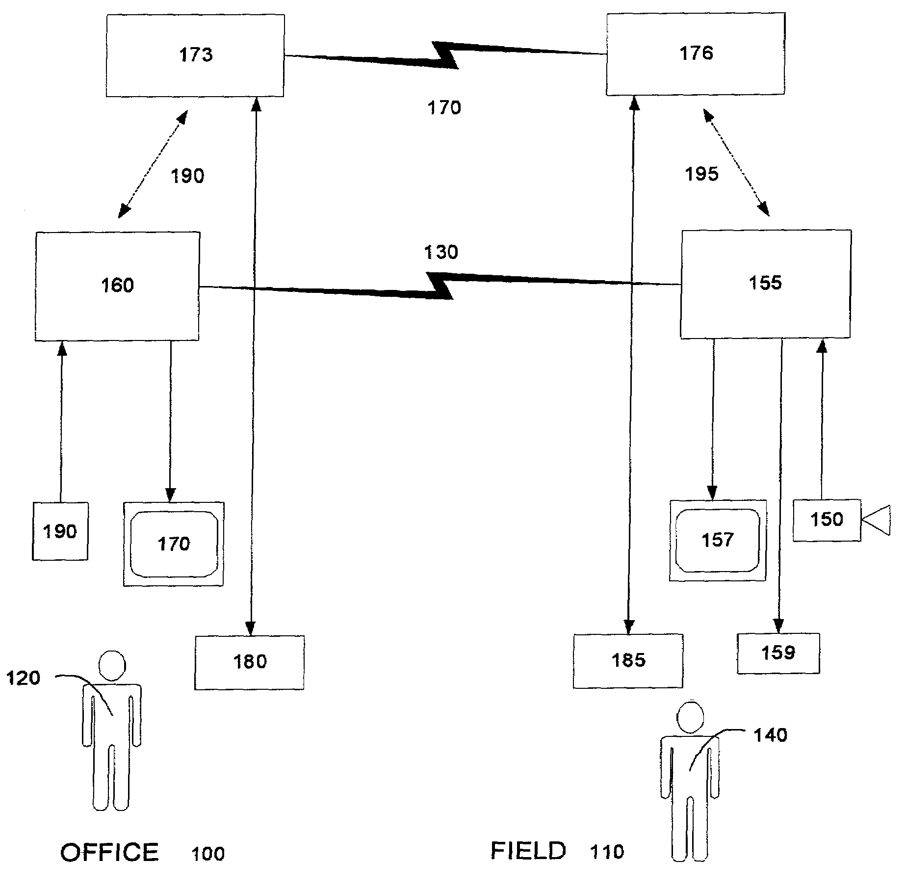 System and method for selectable semantic codec pairs for very low data-rate video transmission