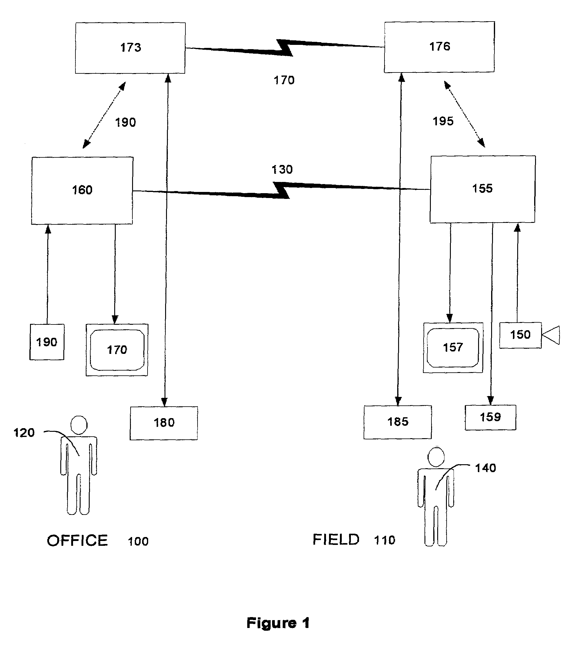 System and method for selectable semantic codec pairs for very low data-rate video transmission