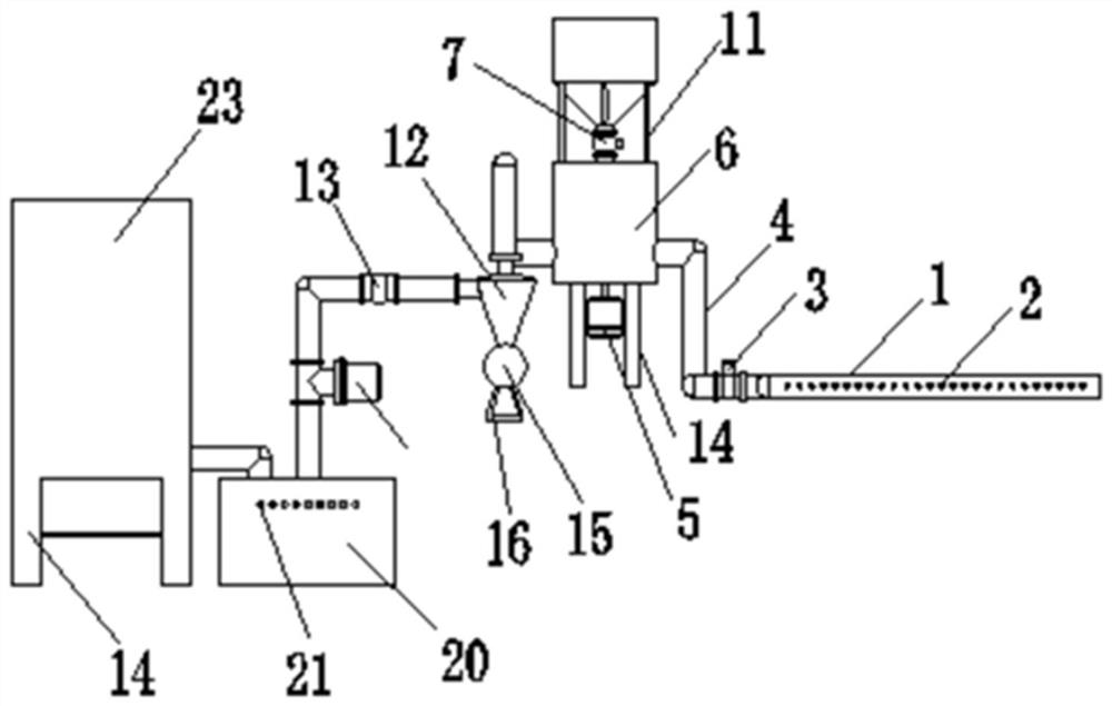 Automatic irrigation device for agricultural planting