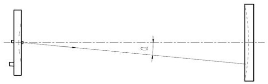 Reflection optical system of long-optical-path gas absorption cell