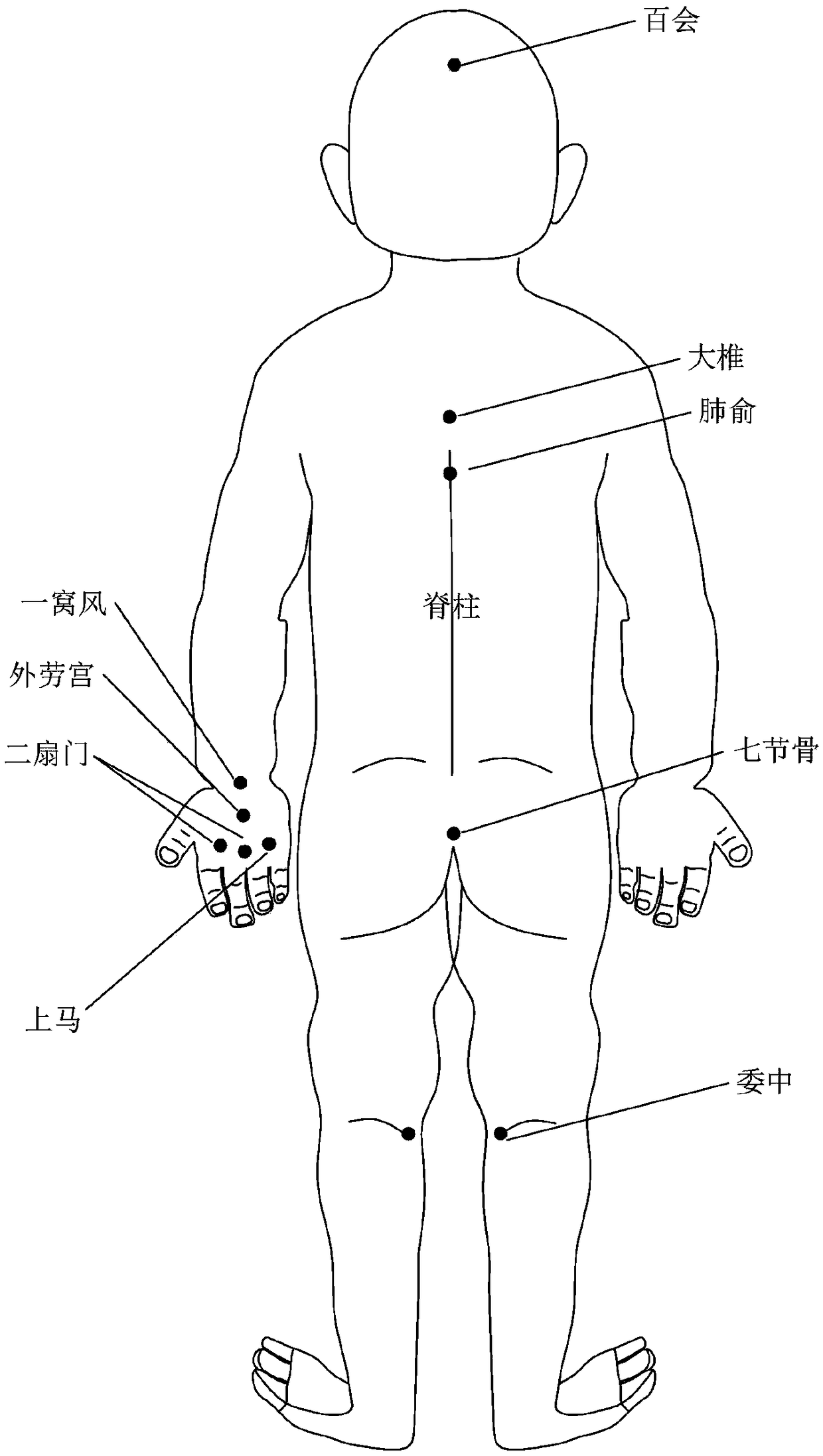 Combined teaching model of Chinese and western infantile massage