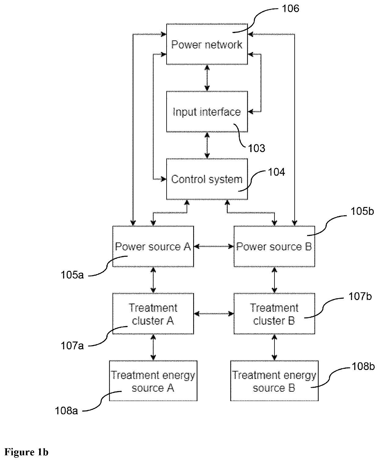 Methods and devices for aesthetic treatment of biological structures by radiofrequency and magnetic energy