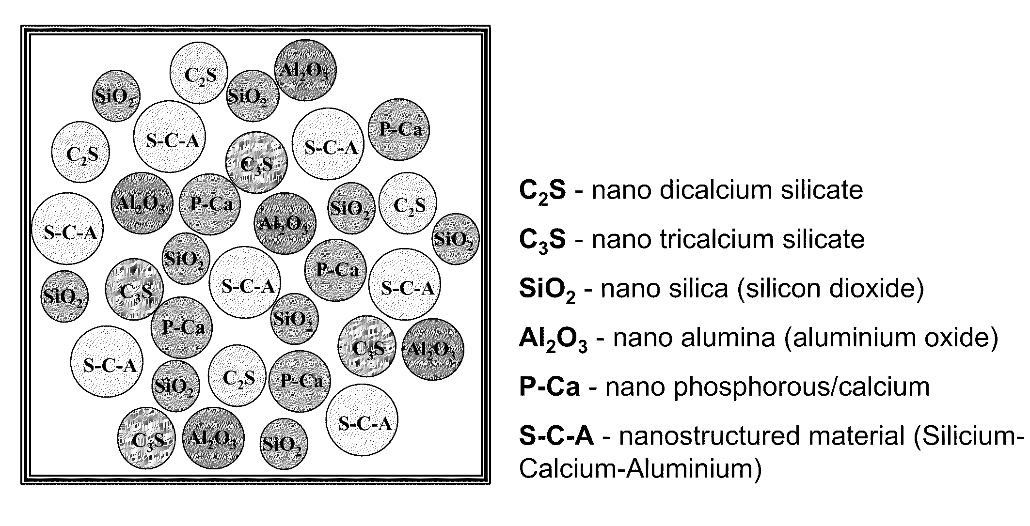 Nano-additive for hydrocarbon well cementing operations