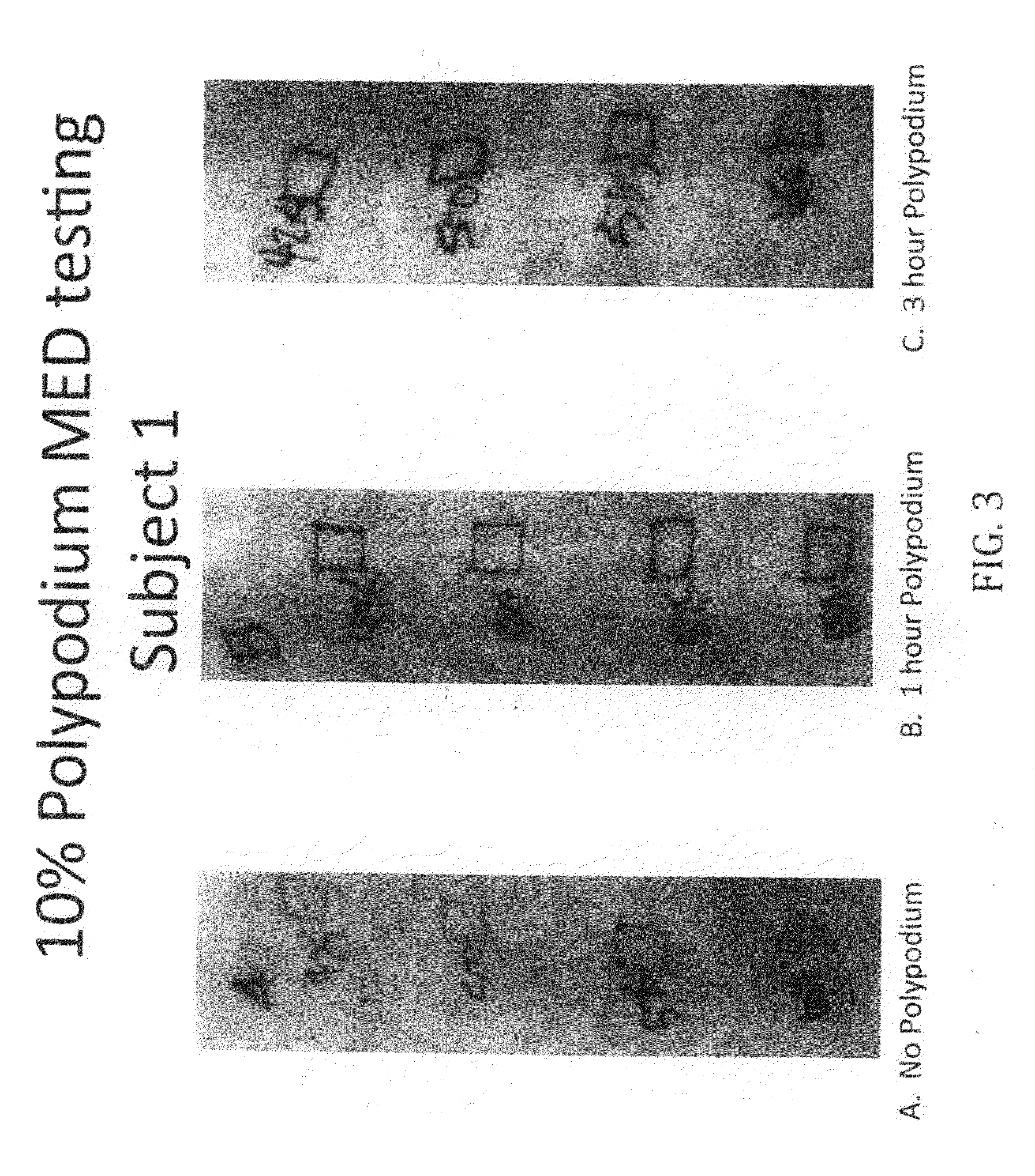 Topical delivery and administration system for stabilized protection agent, compositions and methods of making same