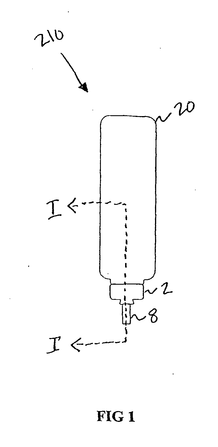 Pharmaceutical Metered Dose Inhaler and Methods Relating Thereto