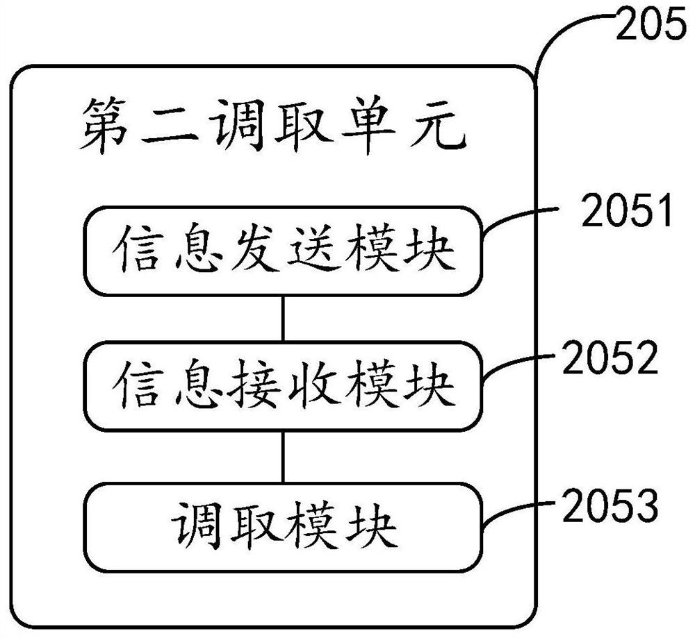 Novel artificial intelligence education interaction system