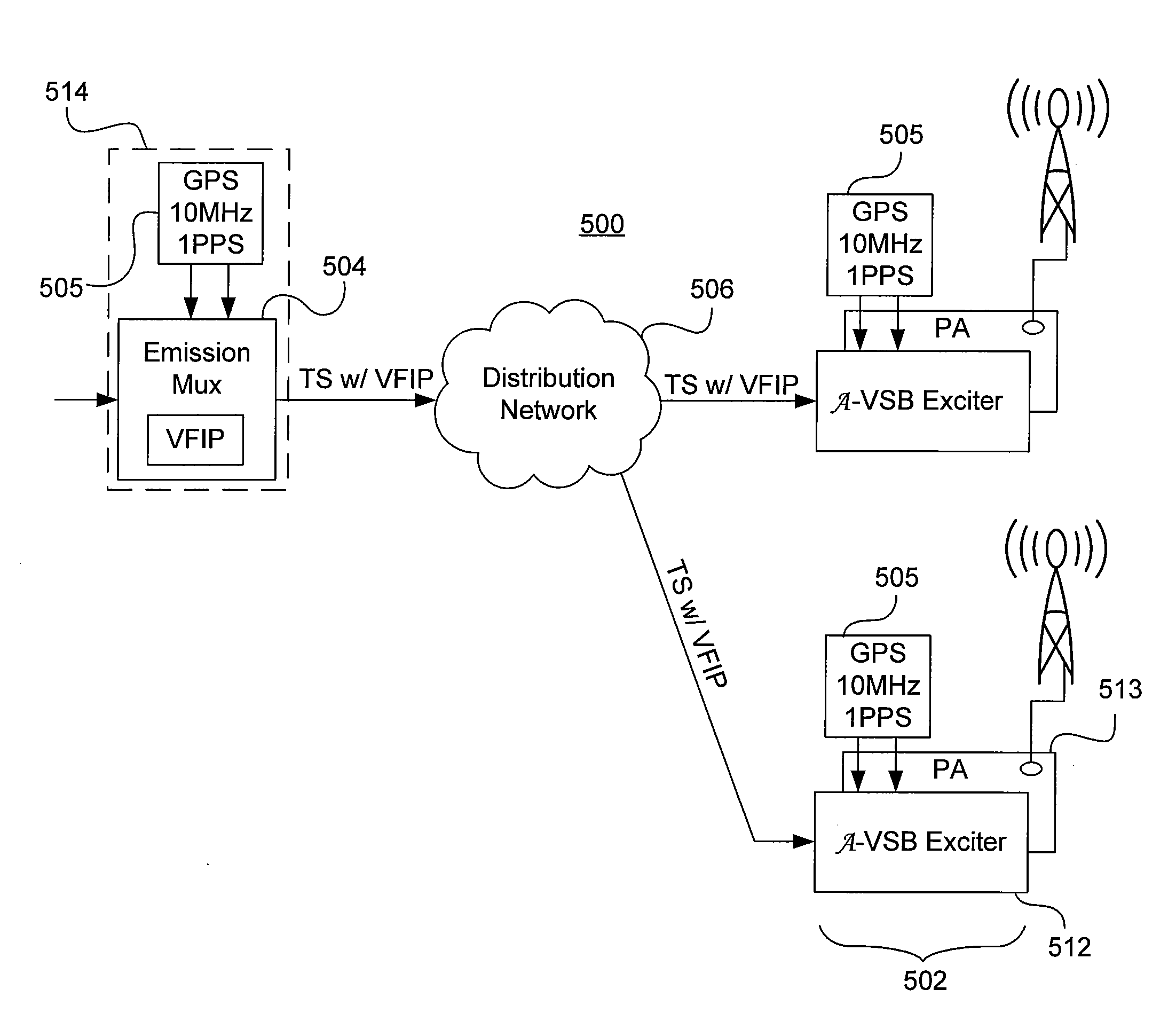 Apparatus, systems and methods for providing time diversity for mobile broadcast services