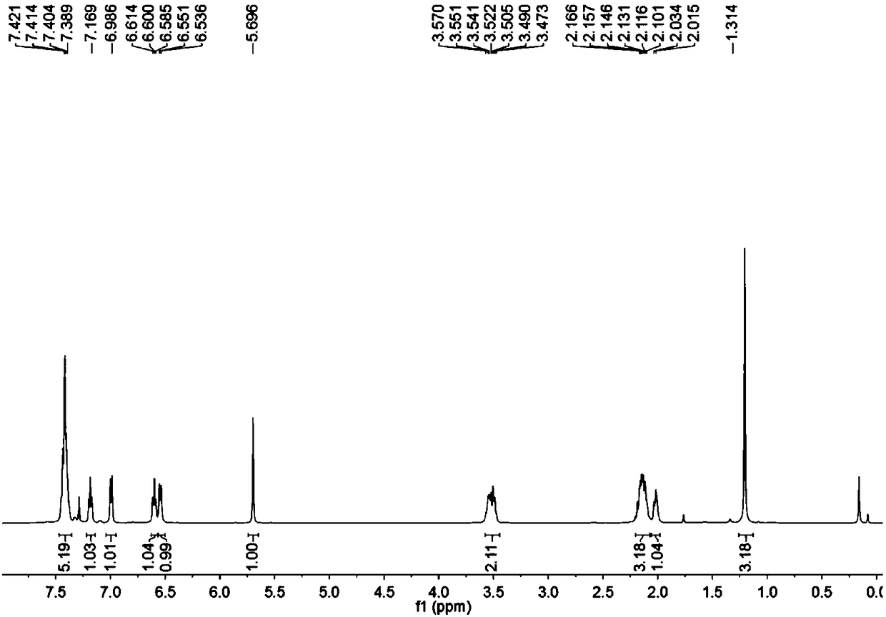 Preparation method and application of a copper-catalyzed tetrahydropyrroloquinoline derivative