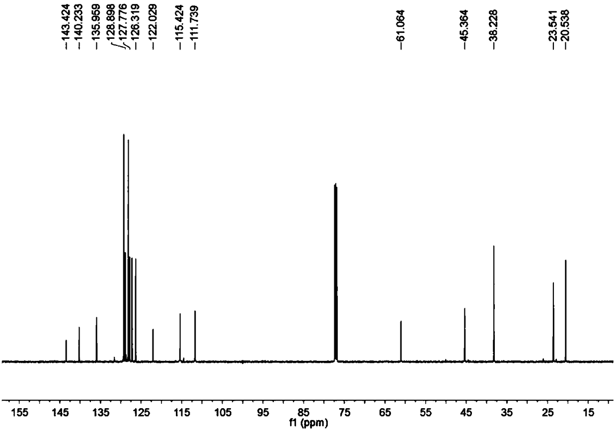 Preparation method and application of a copper-catalyzed tetrahydropyrroloquinoline derivative