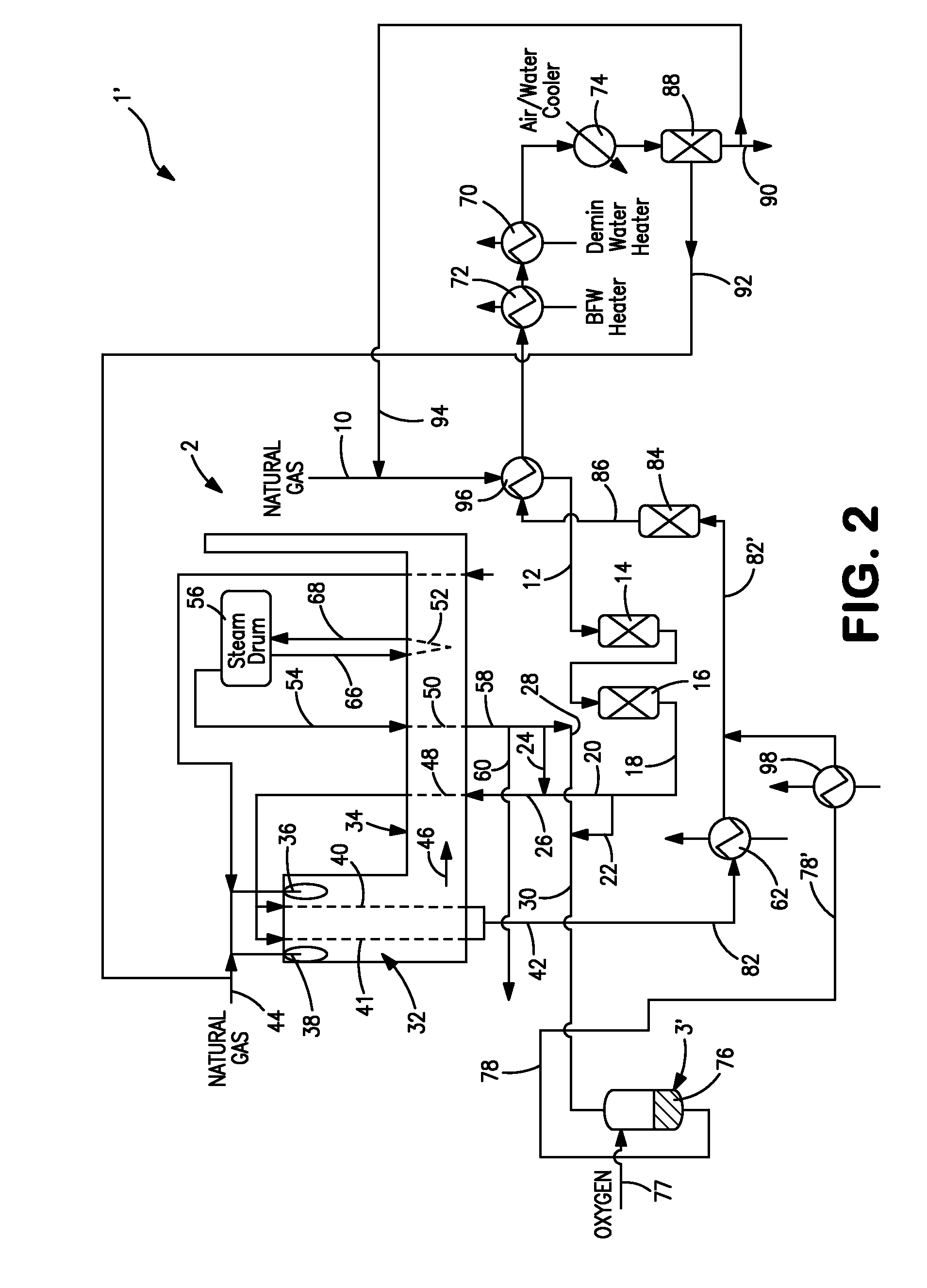 Hydrogen product method and apparatus