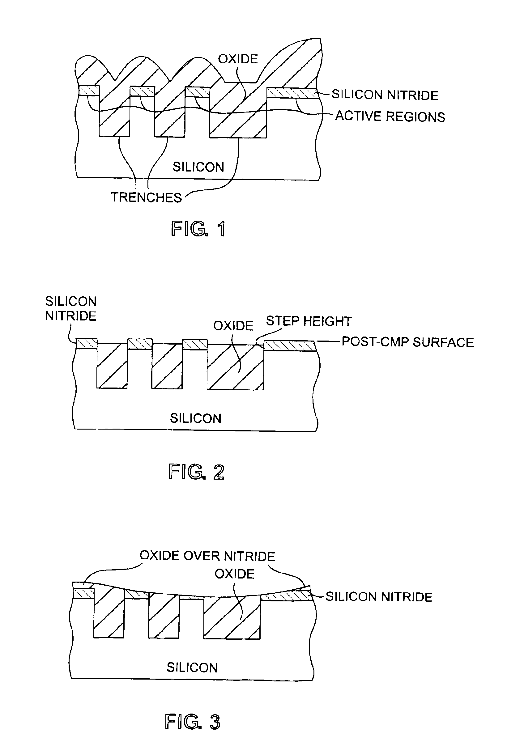 Method for improving planarity of shallow trench isolation using multiple simultaneous tiling systems