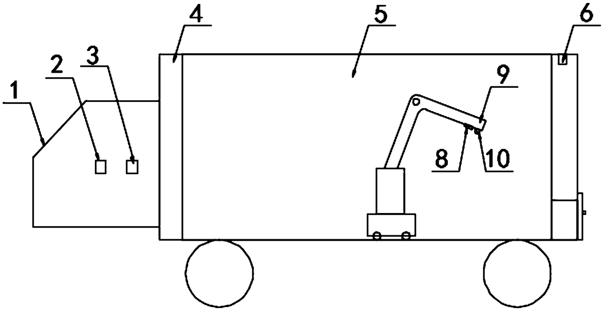 A visual monitoring system and method for cold chain logistics