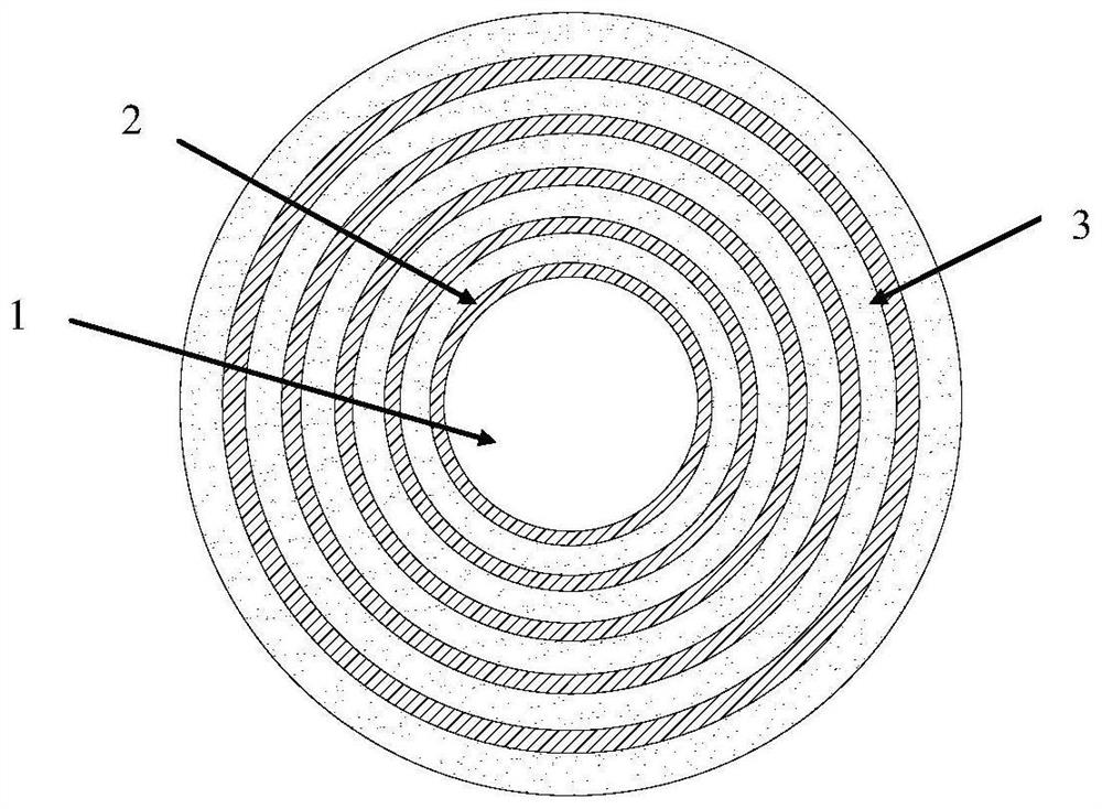 A mid-infrared Bragg optical fiber and its gas qualitative and quantitative detection device