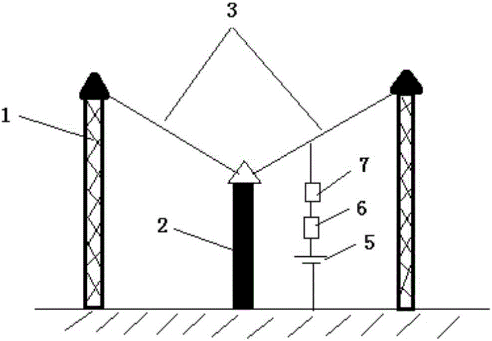 Wind creation device and method