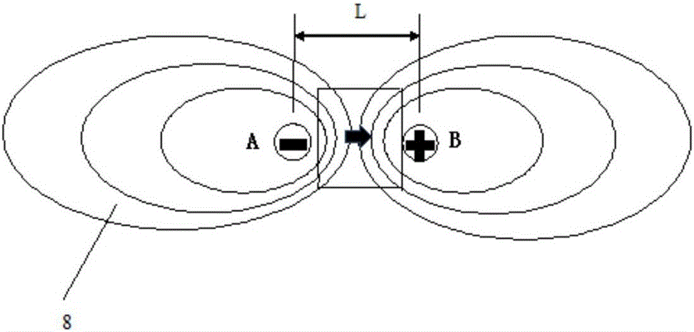 Wind creation device and method