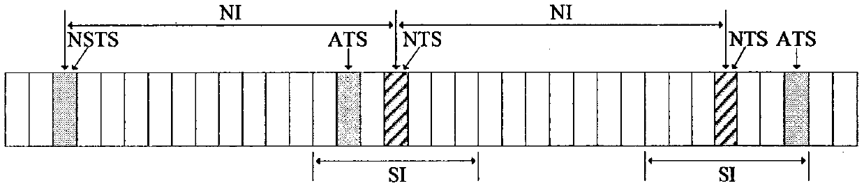 Wireless ad hoc network performance prediction method based on improved BP neural network