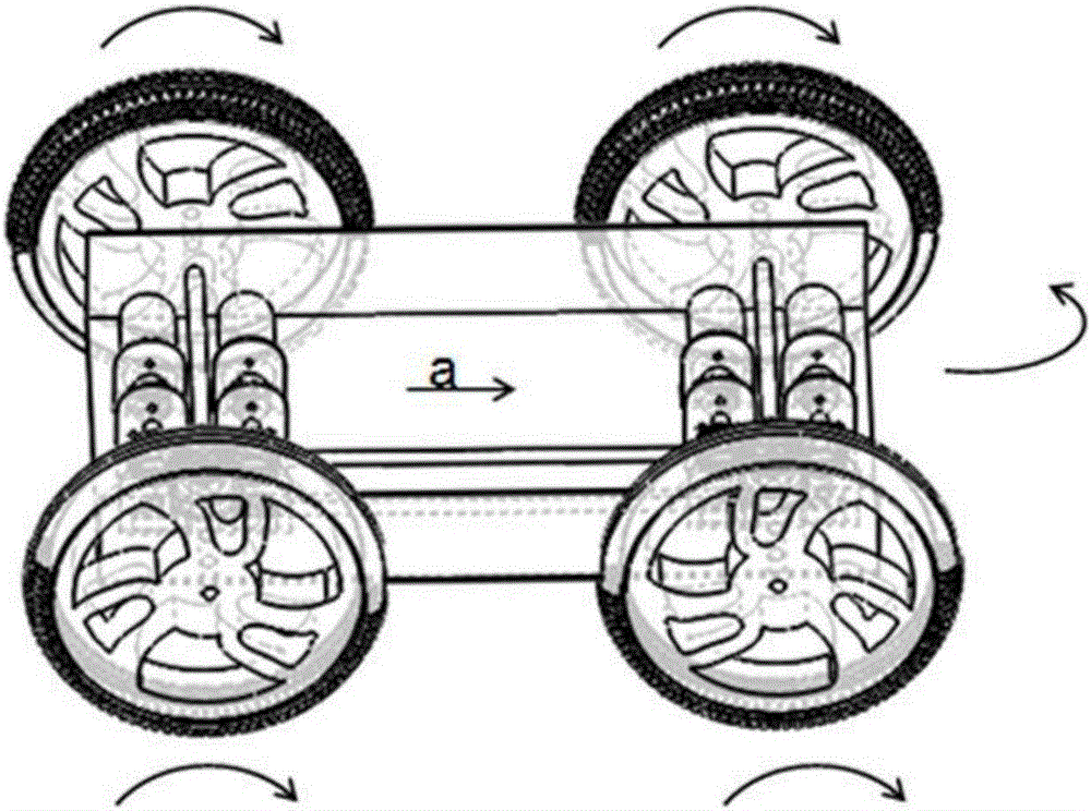 All-wheel same-phase driving trolley and turning control method thereof