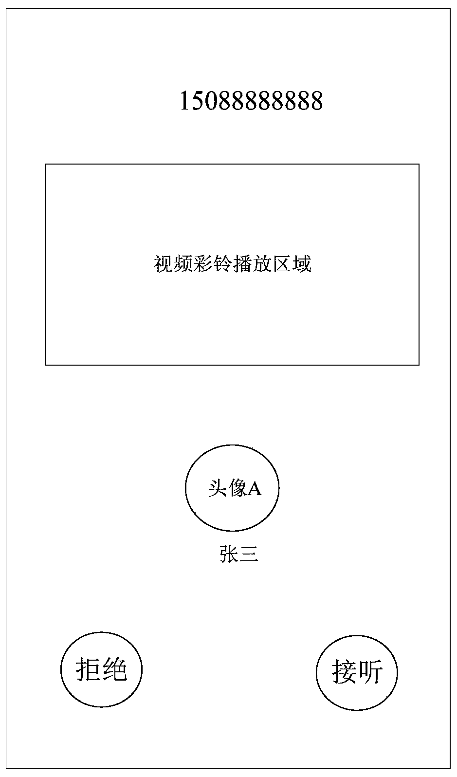 Video conference control method and system, server and readable storage medium