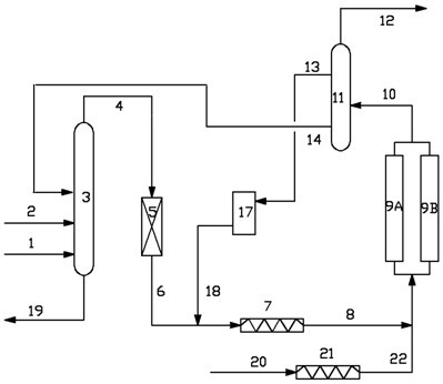 Method and system for preparing petroleum coke from catalytic oil slurry and ethylene tar