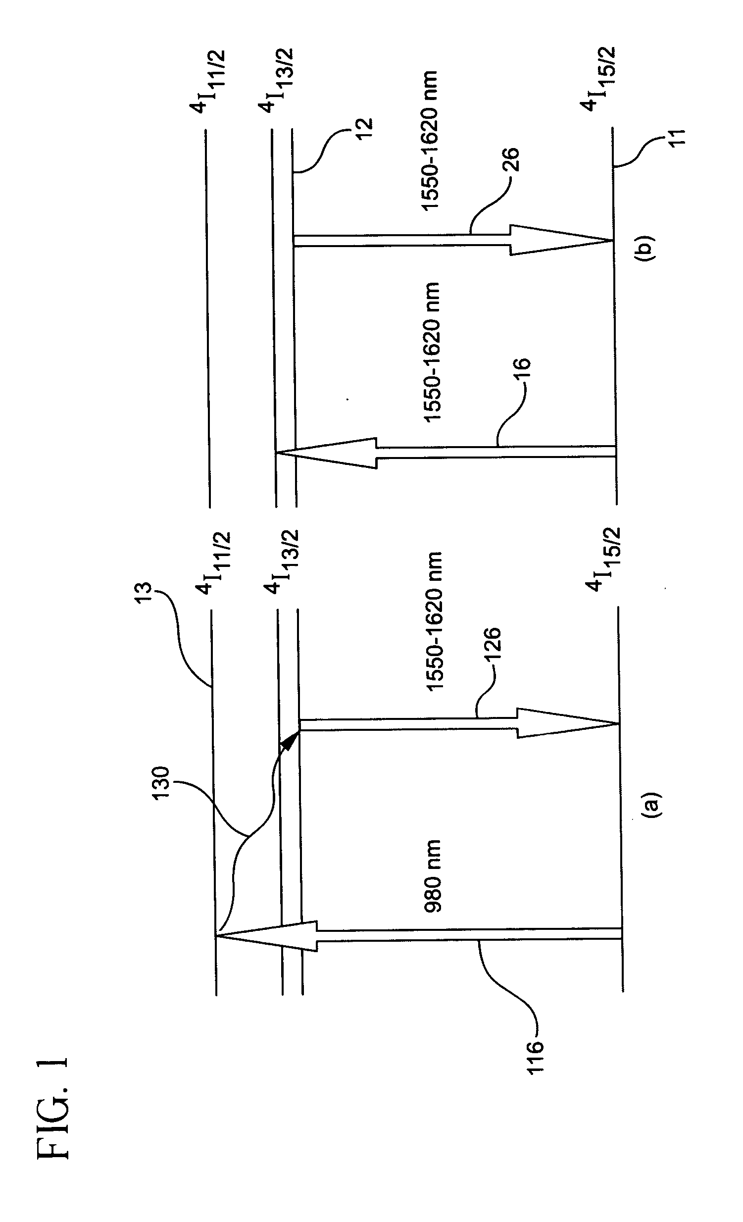 Cladding-pumped quasi 3-level fiber laser/amplifier