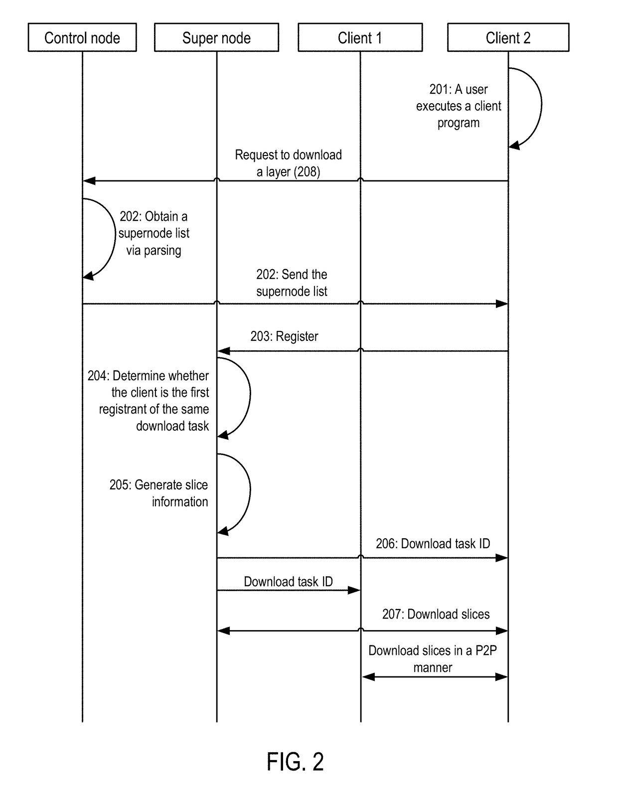 Systems, methods, and apparatuses for docker image downloading