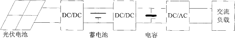 Novel efficient solar cell charging system and control method