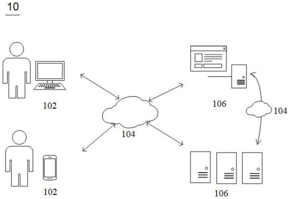 Log data processing method and device, equipment and storage medium