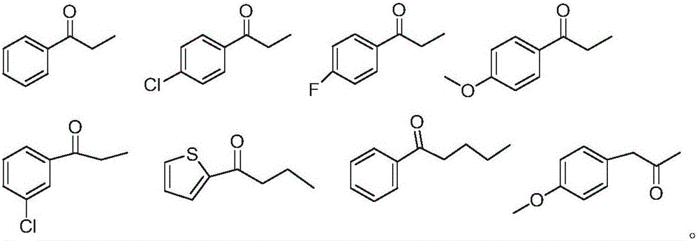 Method for preparing PINO (phthimide-N-oxyl) derivatives by direct coupling of NHPI (N-hydroxyphthalimide) and ketone compounds