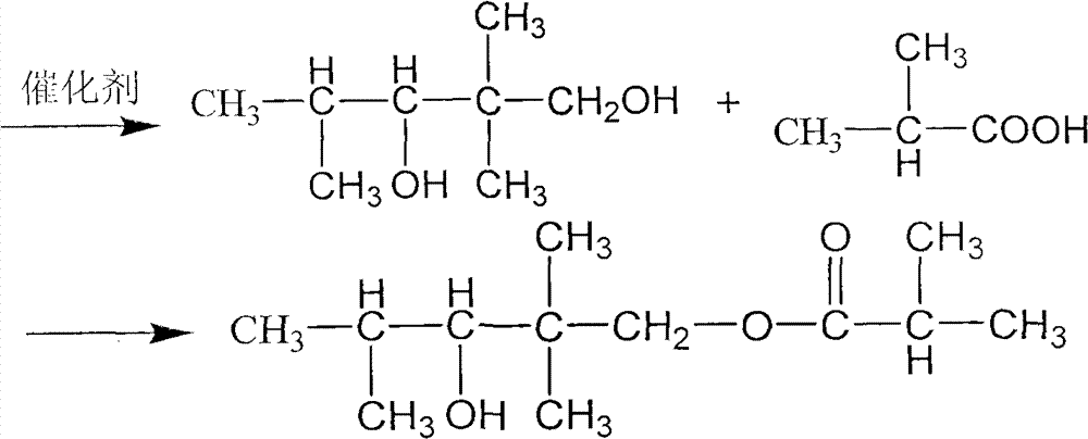 Method for preparing 2,2,4-trimethyl-1,3-pentanediol monoisobutyrate