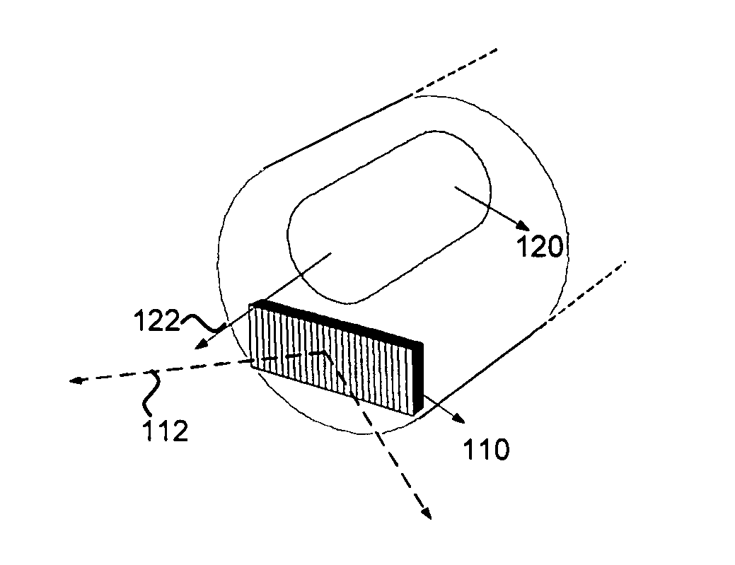 Functional imaging using capacitive micromachined ultrasonic transducers