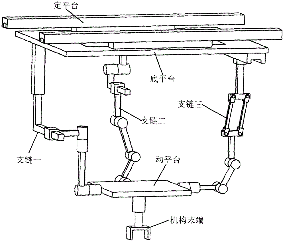 Three-dimensional-movement two-dimensional-rotation fully-isotropic hybrid robot mechanism