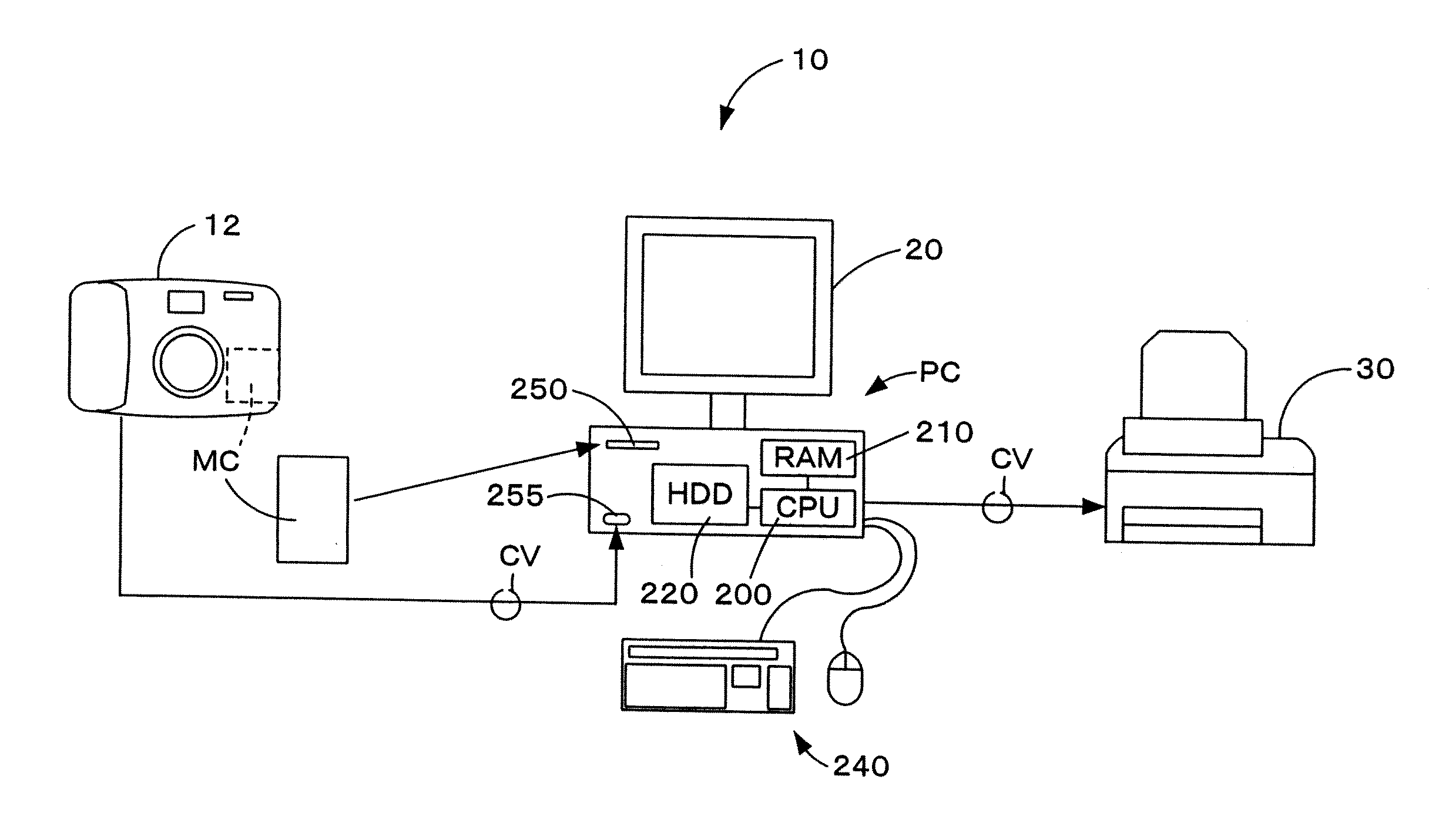 Output image adjustment for image data