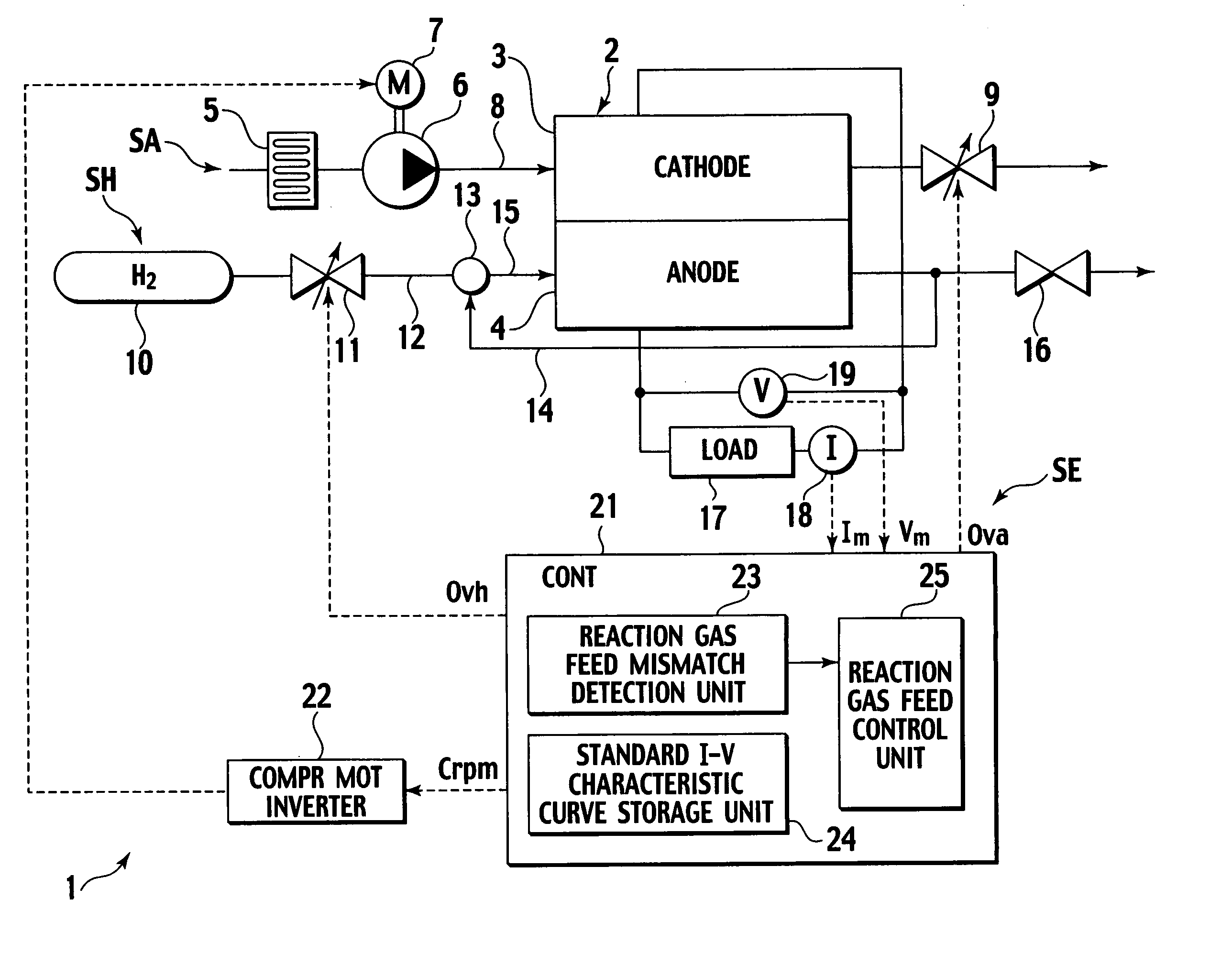 Fuel cell system