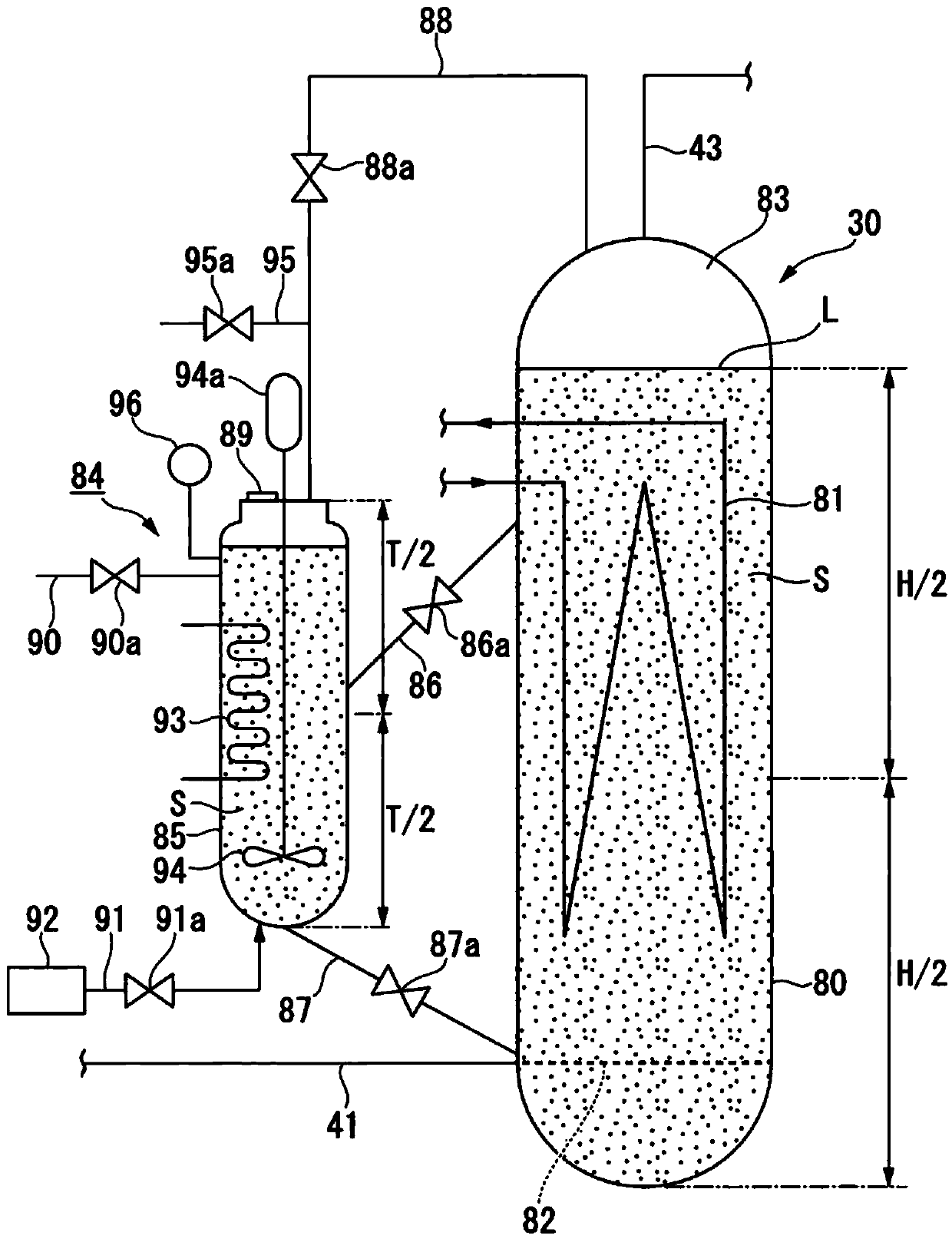 Catalyst packing device of bubble tower-type slurry bed reactor and catalyst packing method of bubble tower-type slurry bed reactor