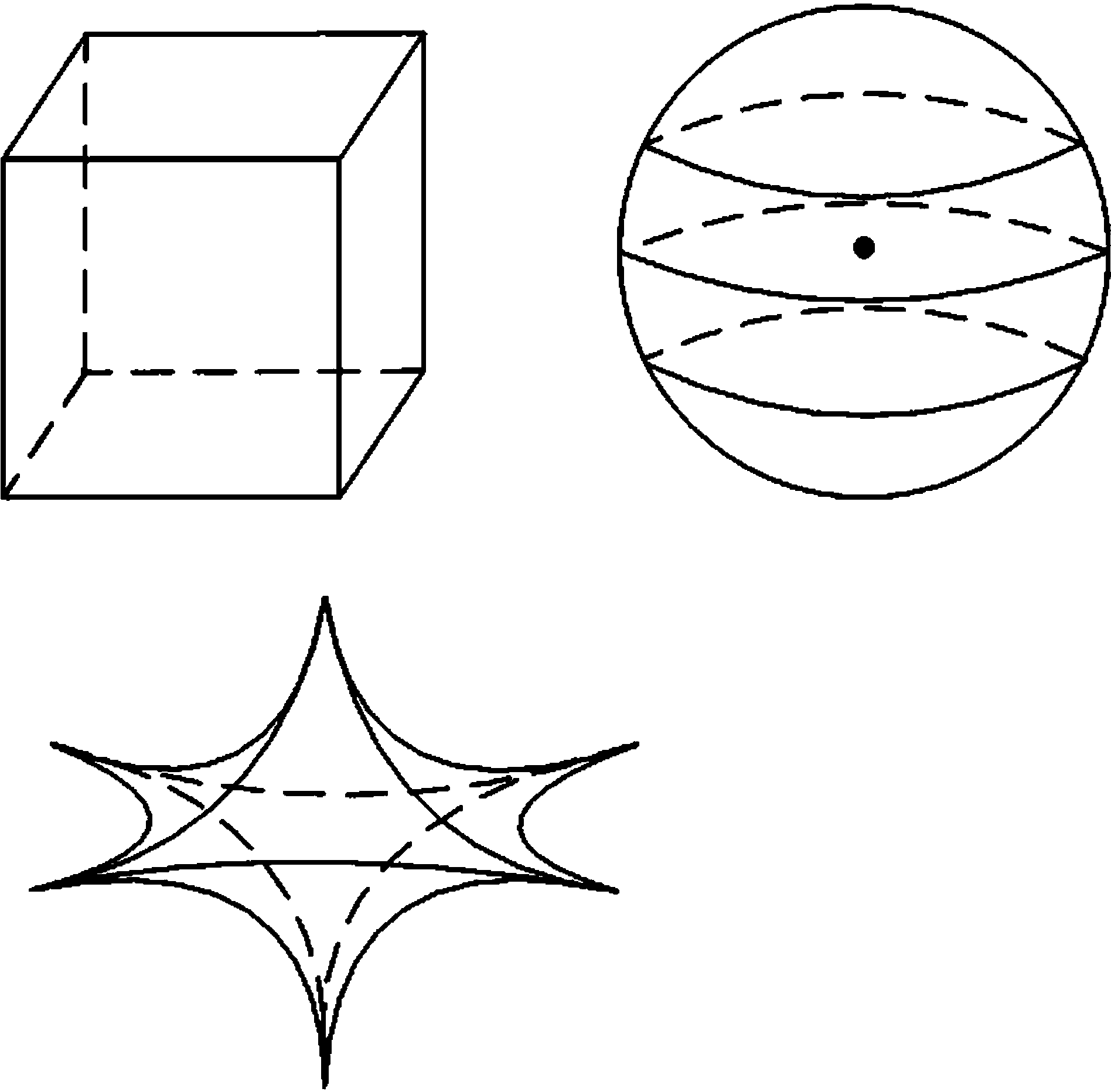 Anaglyph coding method based on three-dimensional self-organizing mapping