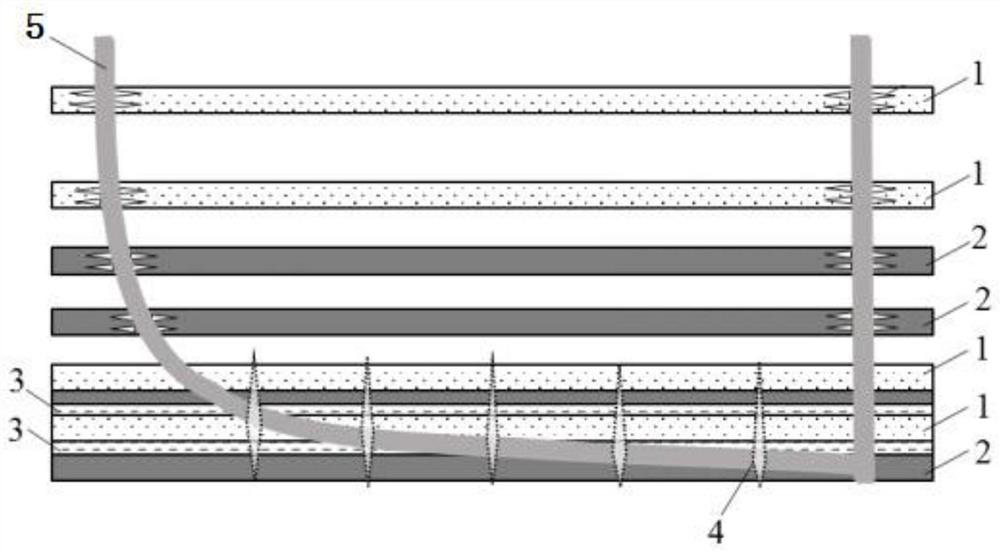 A method for multi-gas co-production and production capacity replacement in coal-measure strata