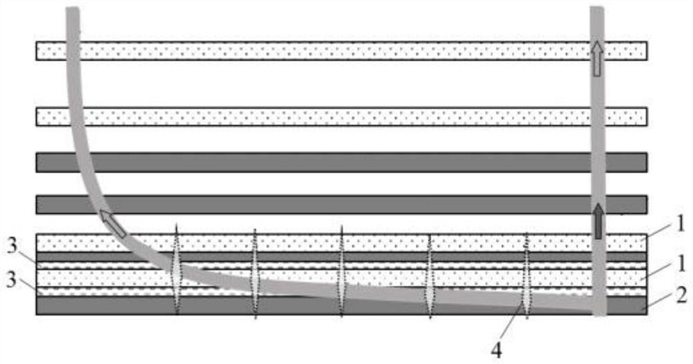 A method for multi-gas co-production and production capacity replacement in coal-measure strata