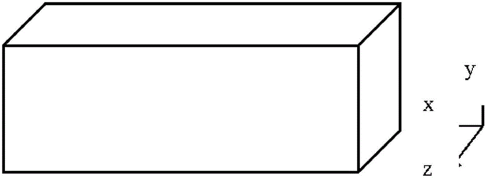 RANS/LES method based on tubulence energy and turbulence length scale truncation