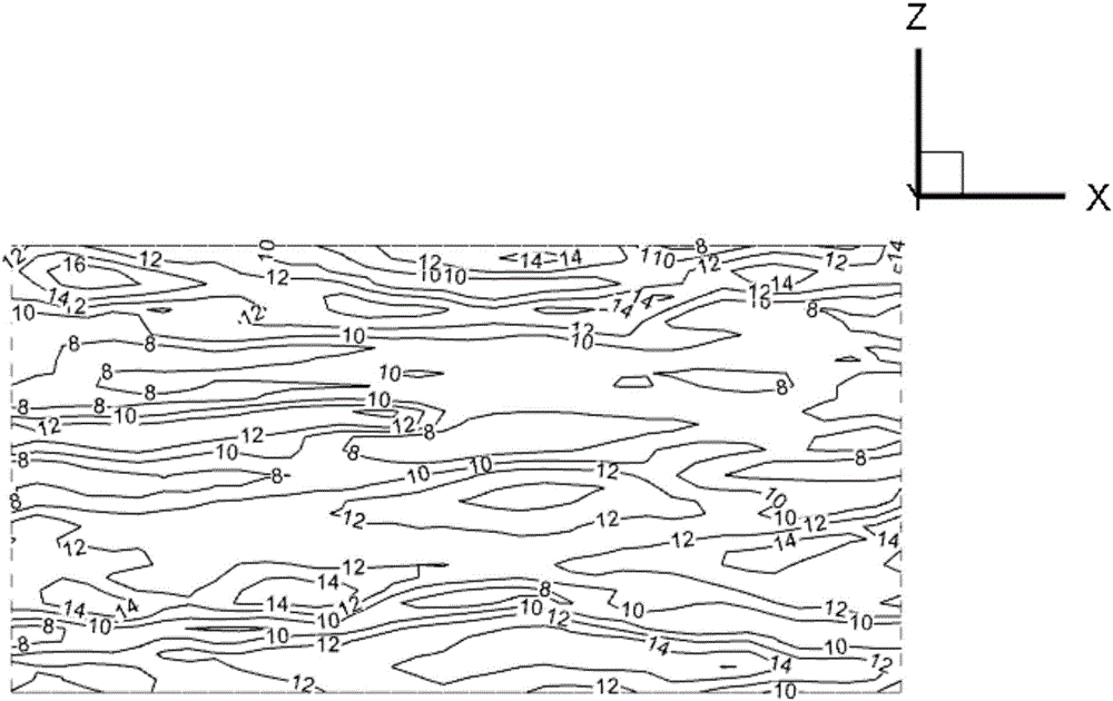 RANS/LES method based on tubulence energy and turbulence length scale truncation