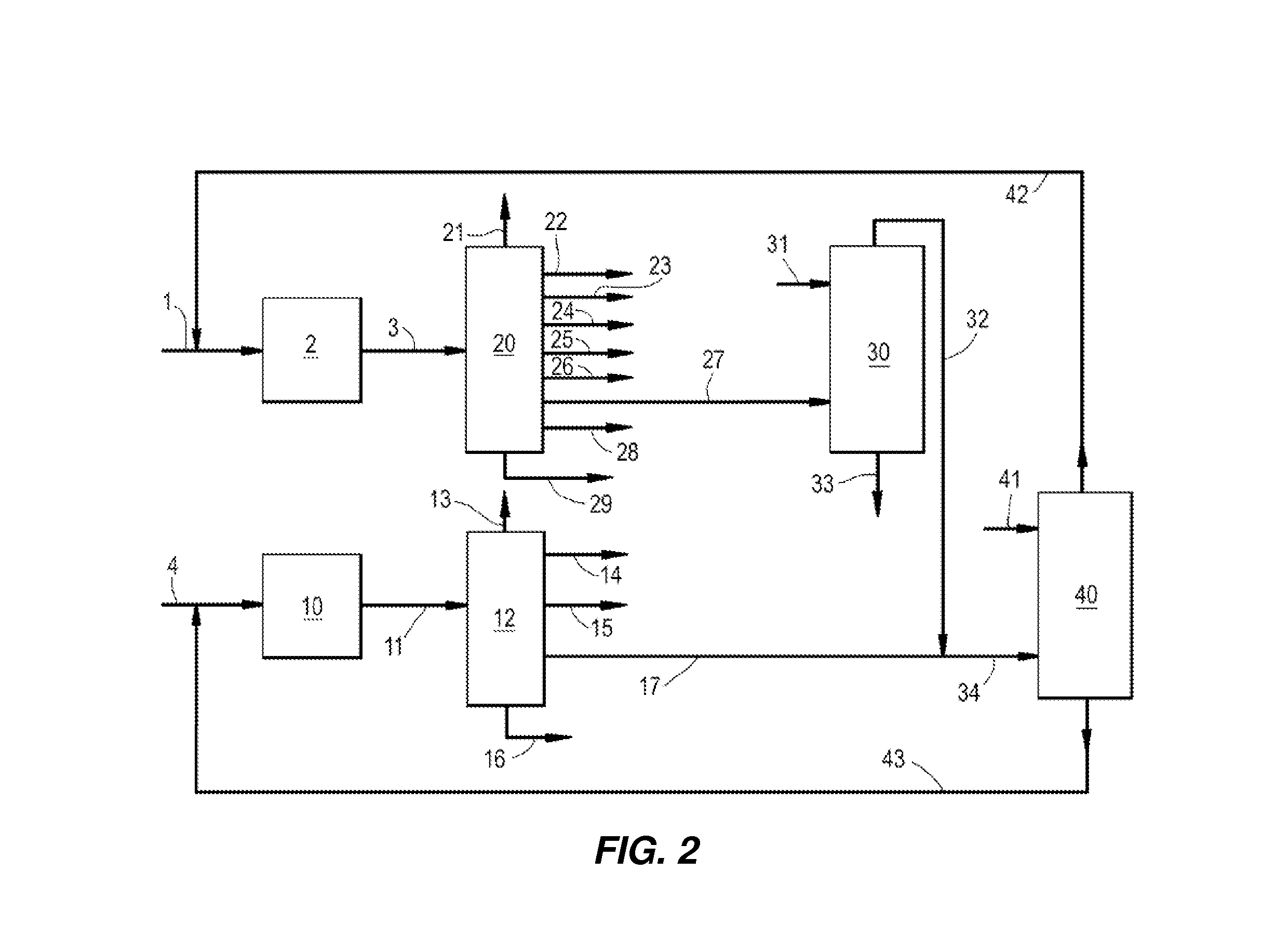 Process for preparing lower olefins