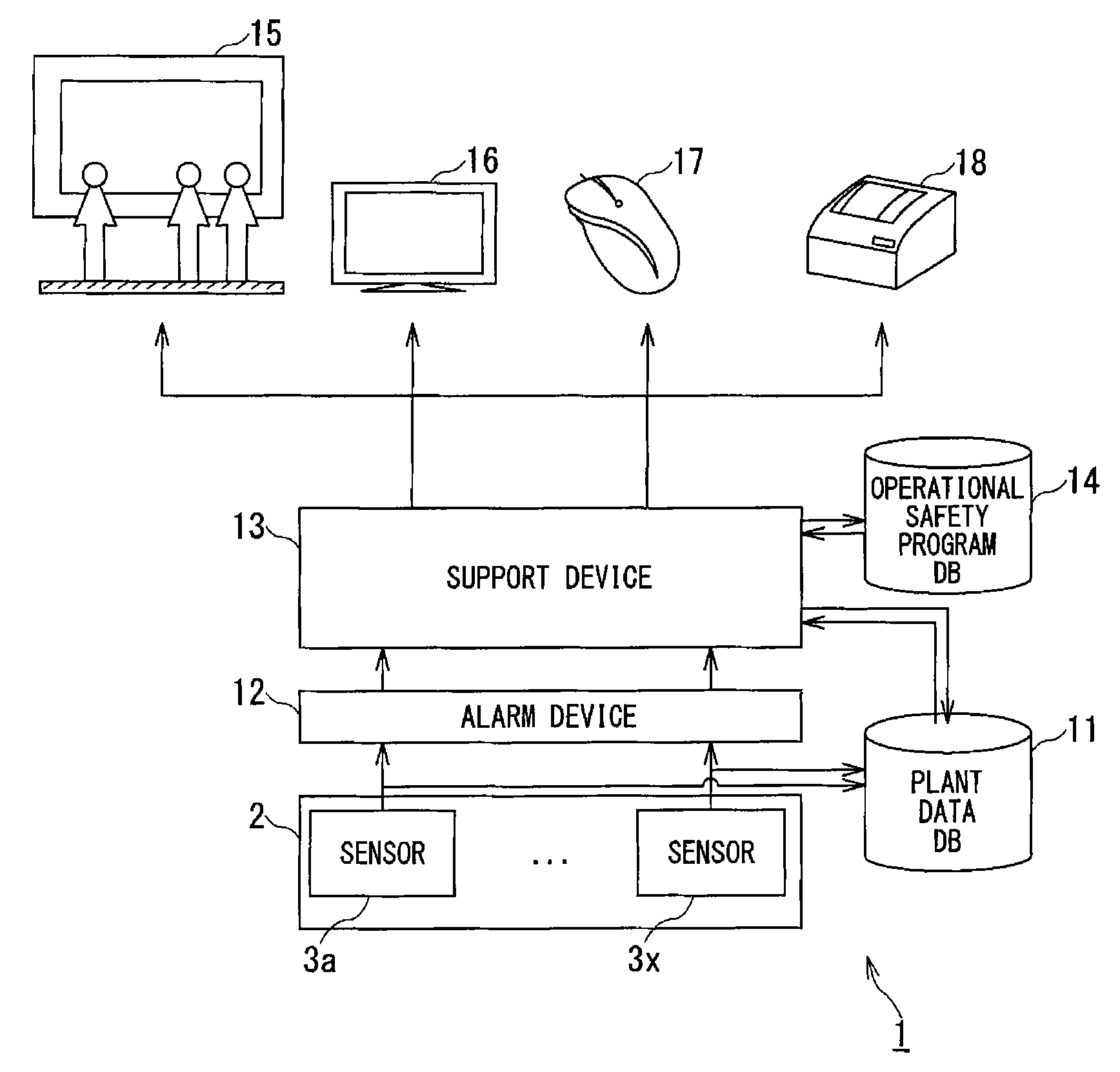 Operation management support apparatus for power plant