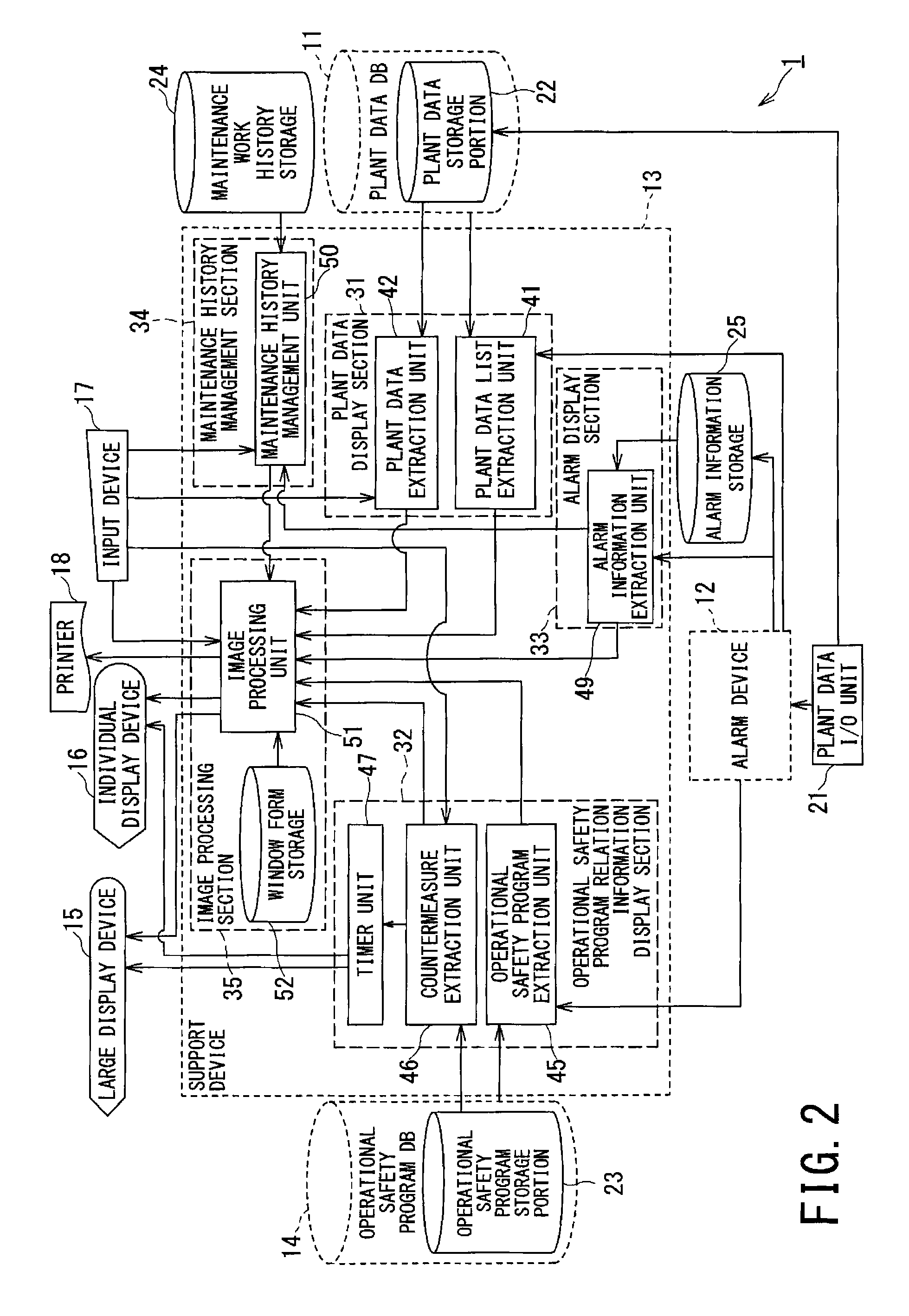 Operation management support apparatus for power plant