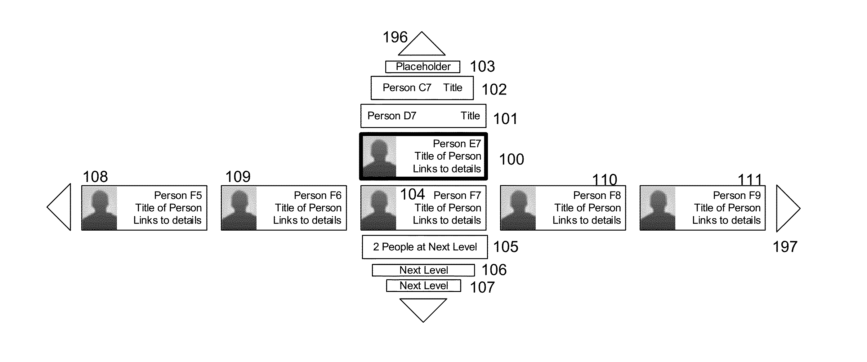 Apparatus and methods for relating intra-organization objects