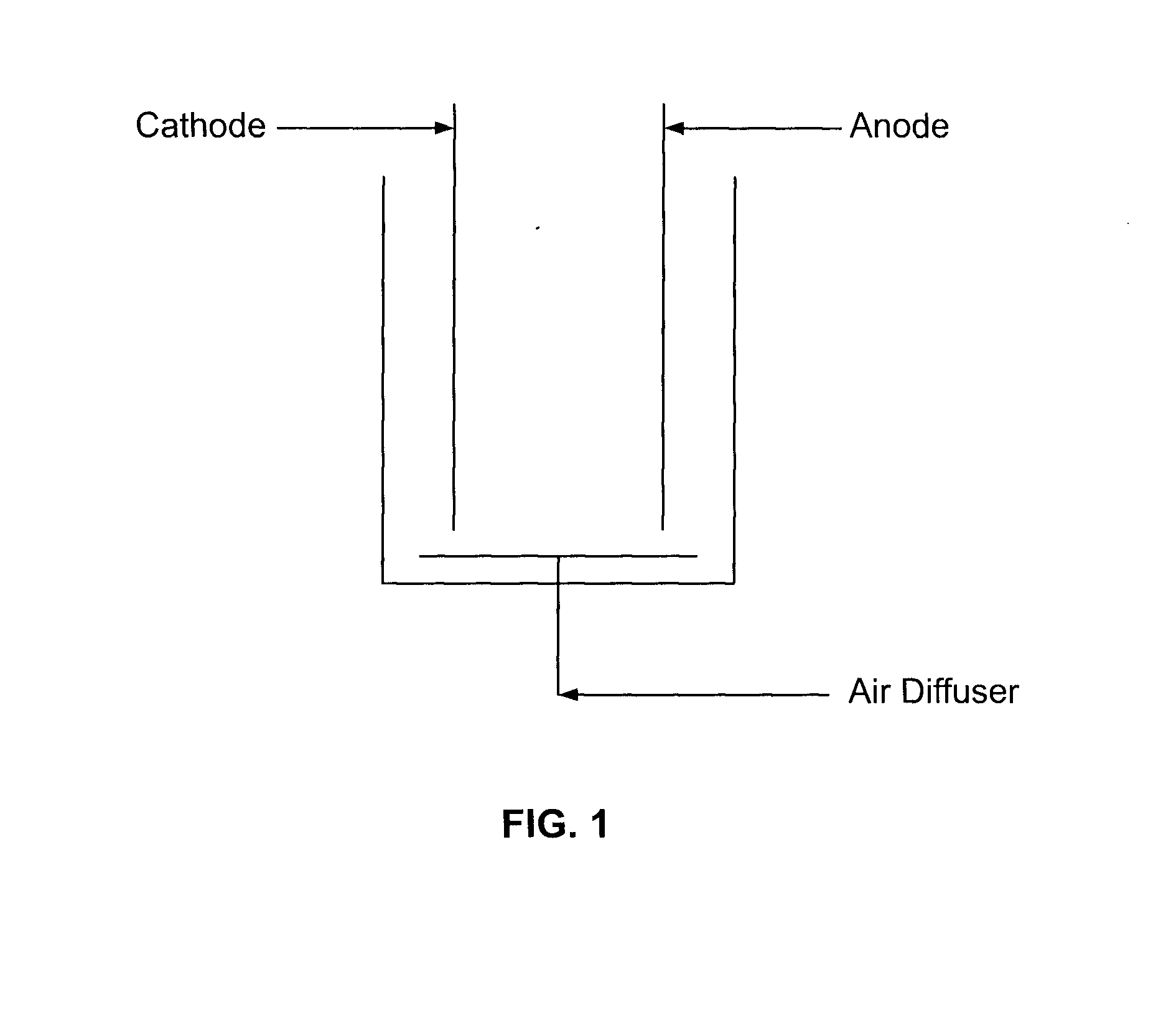 Processes and apparatuses for removal of carbon, phosphorus and nitrogen