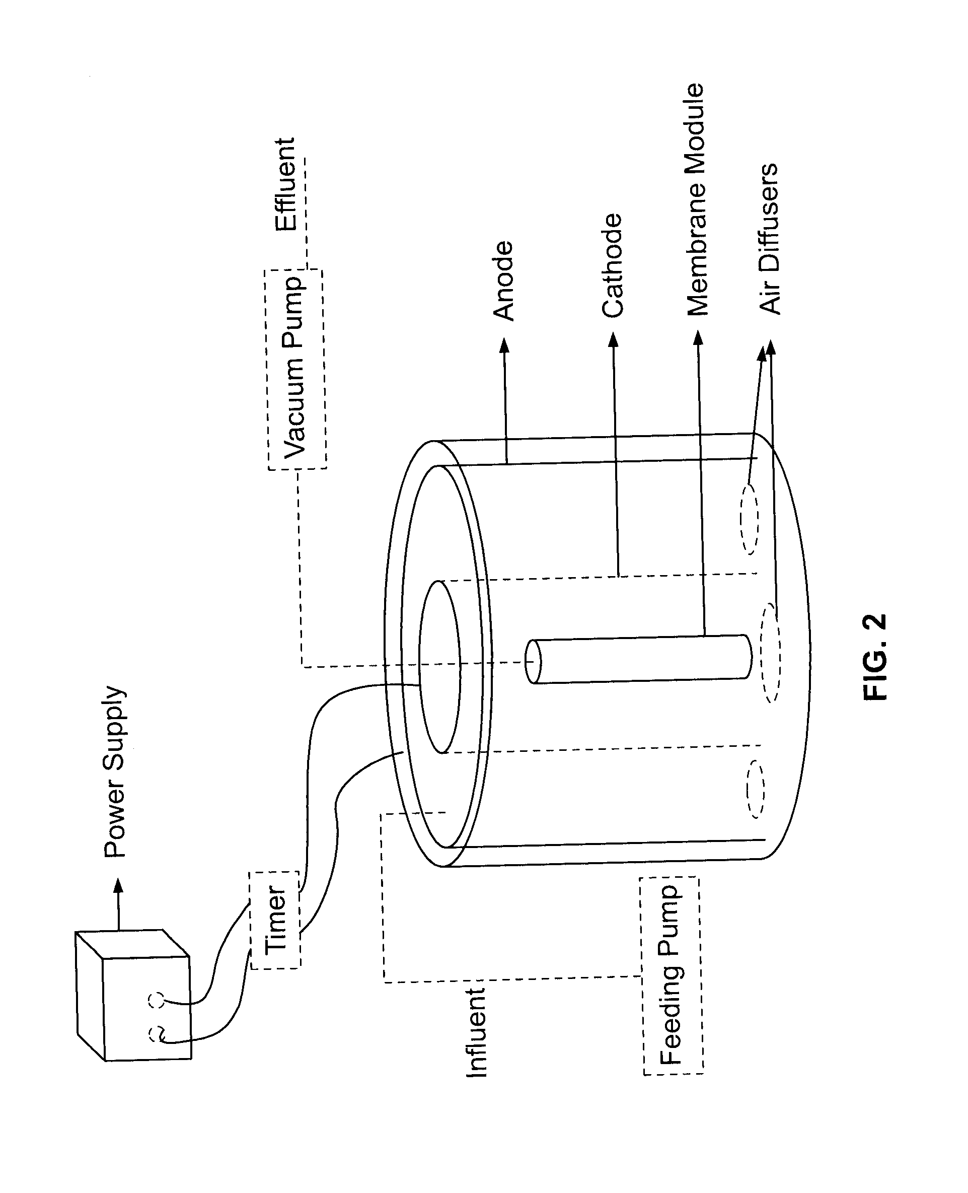 Processes and apparatuses for removal of carbon, phosphorus and nitrogen