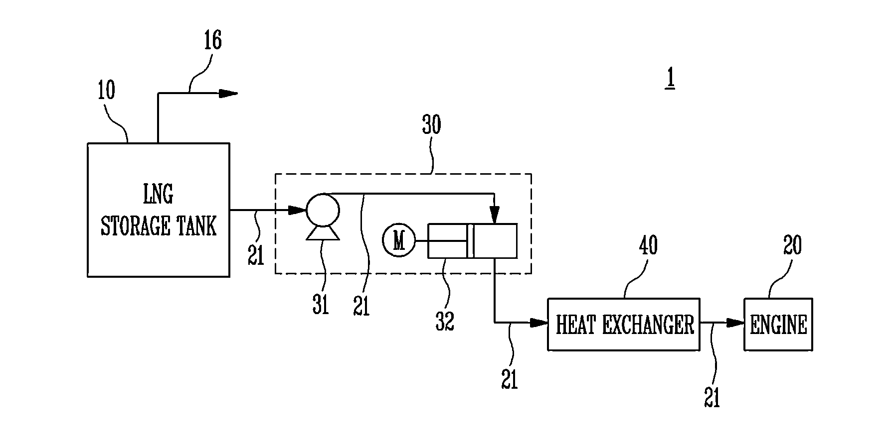 Liquefied gas treatment system